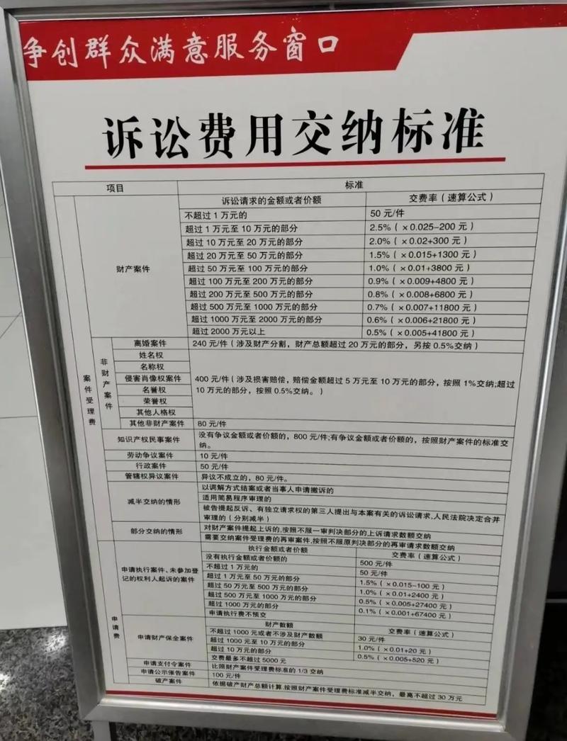 找昆明刑事律师高频避坑指南