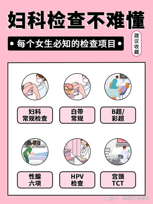 自己花两分钟就能初步排查