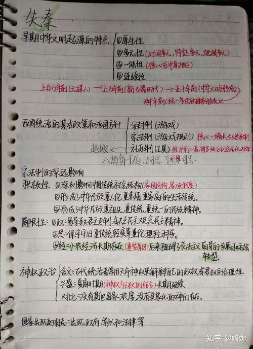 高三学生晚自习整理升学目标笔记