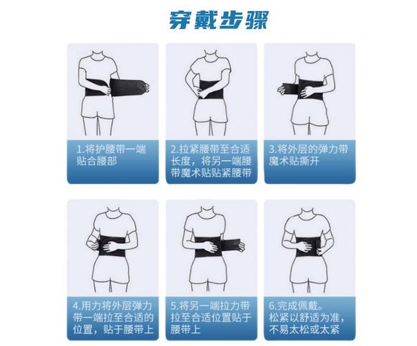 日常佩戴护腰松紧度对比示意图