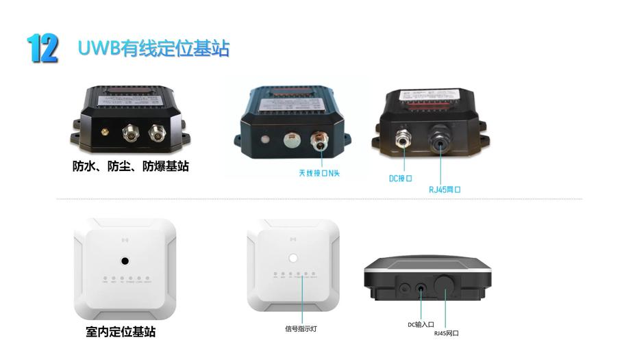 选工业UWB精准定位，别踩这两个坑