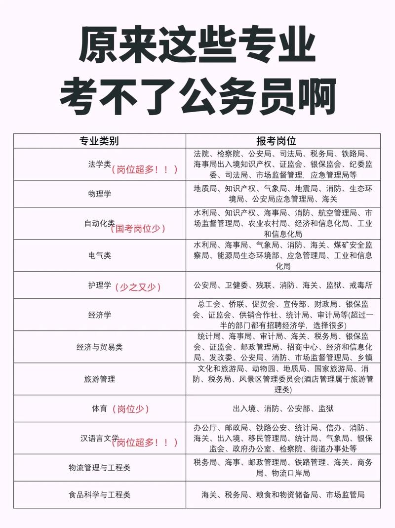 非全日制研究生，我劝你想清楚再读-如东教育网