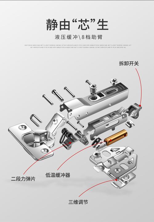 不锈钢缓冲铰链内部结构图