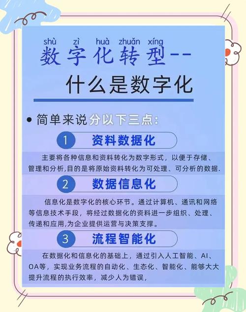 智能化转型:别被“数字孪生”忽悠瘸了