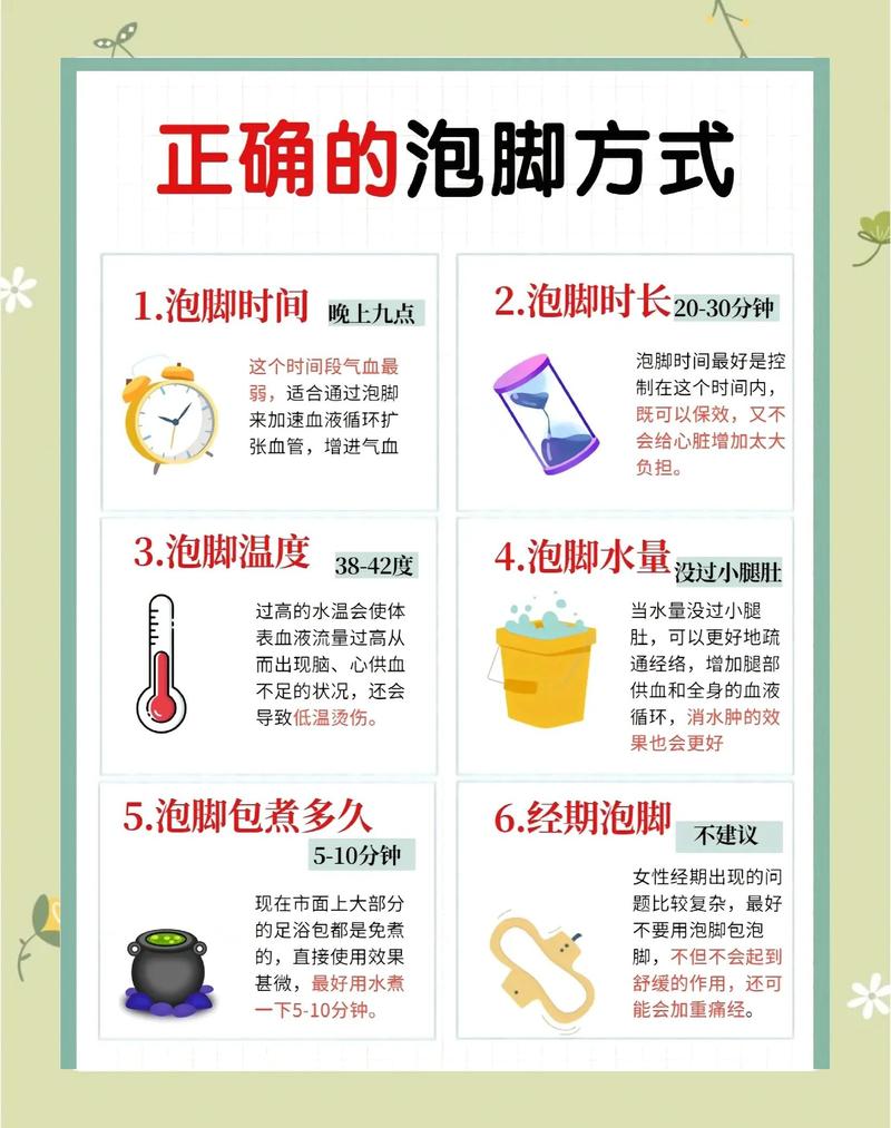 日常温水泡脚正确时长说明图