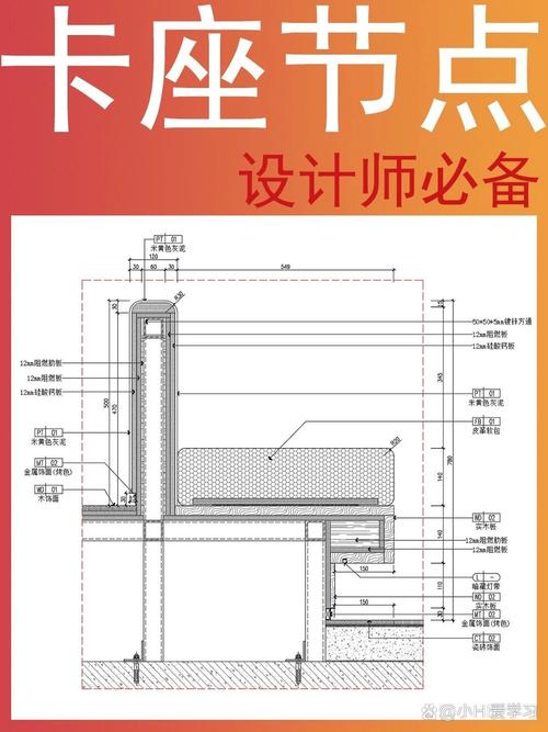 卡座板材截面结构对比示意图
