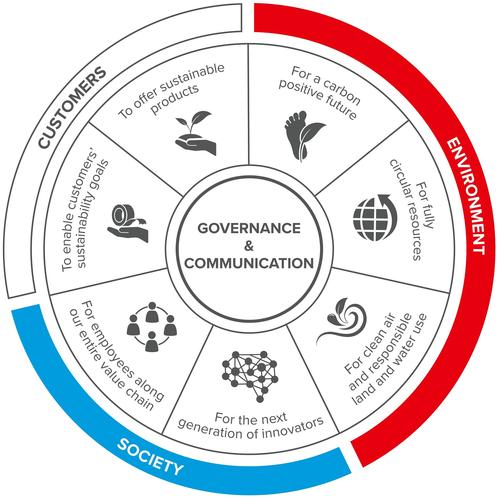 tort conflict of laws determination process diagram
