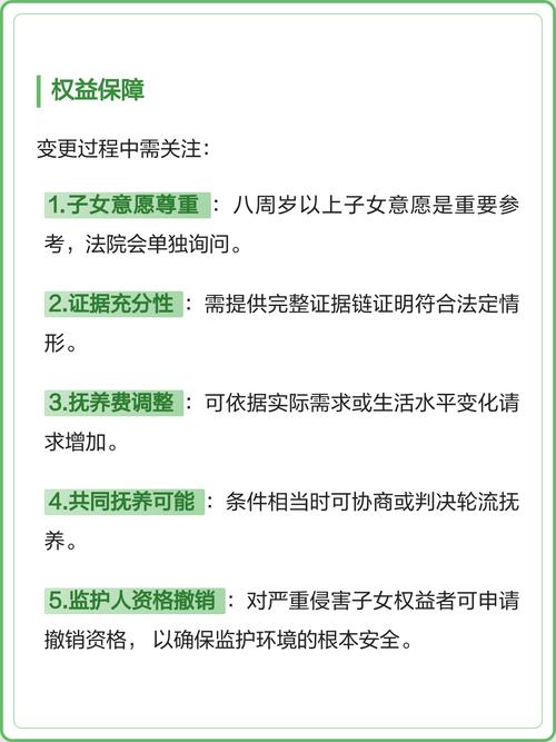 子女抚养权变更法定情形法条梳理对照表