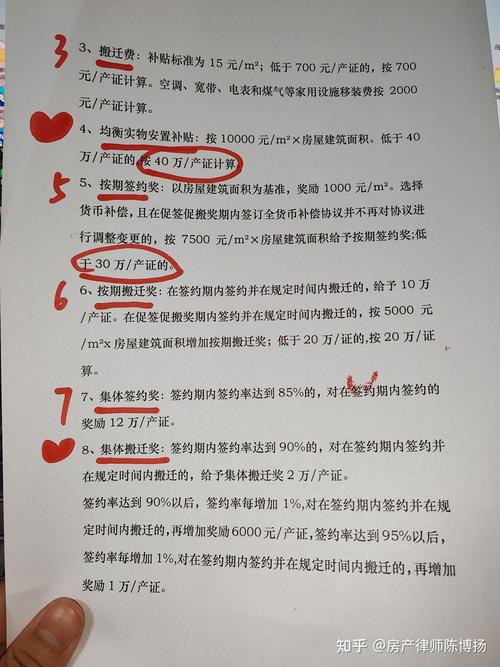上海拆迁律所怎么选？看哪些标准？ - 云帮法律