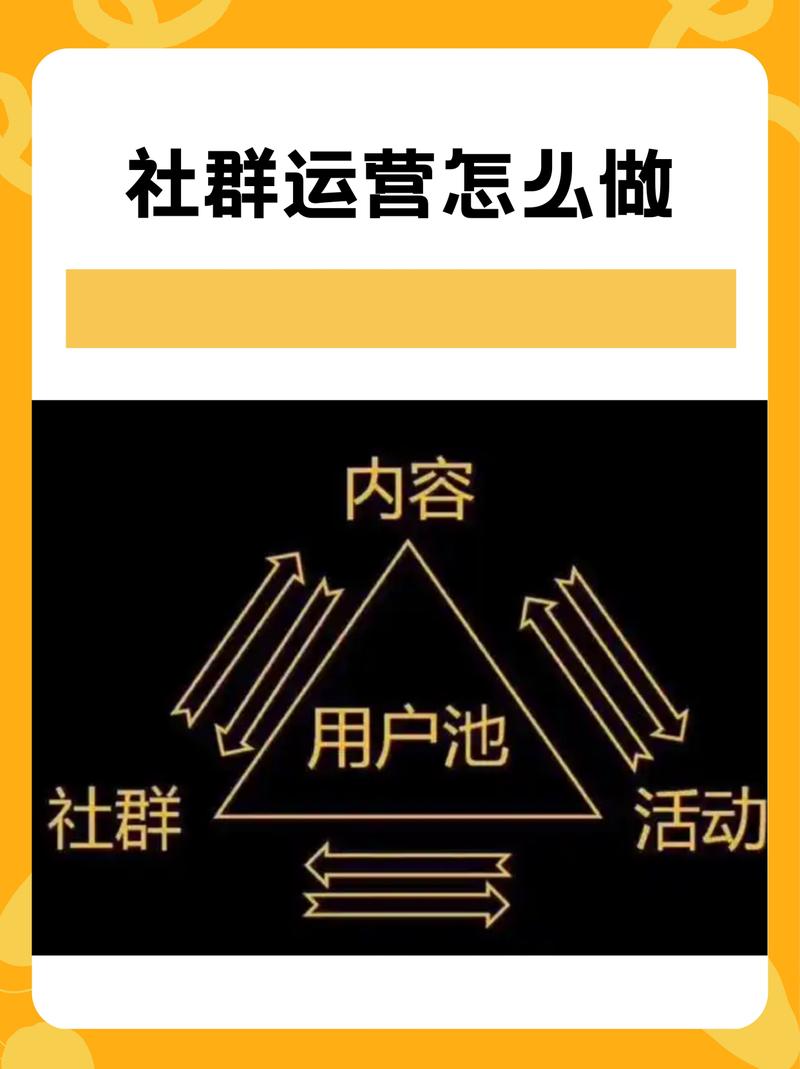 3. 运营的是“关系”——让群友之间自己聊起来