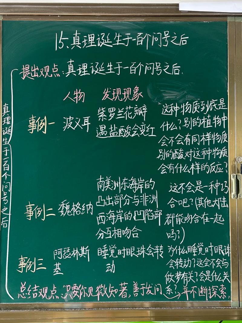 ❓ 灵魂拷问:思维导图到底有没有用?