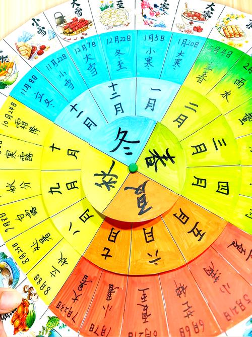 在家就能玩的四个节气小游戏