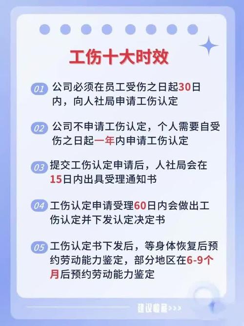 国家赔偿申请常见时效误区对比表