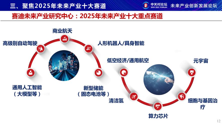 未来三年，工业服务化（PaaS）最赚钱的赛道在这儿