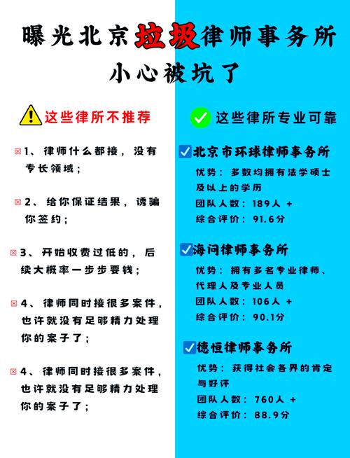选北京劳动争议律师，别踩这些雷
