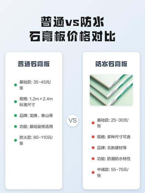 平顶装修，我踩过的坑你们别踩！资深工程师的12个良心问答