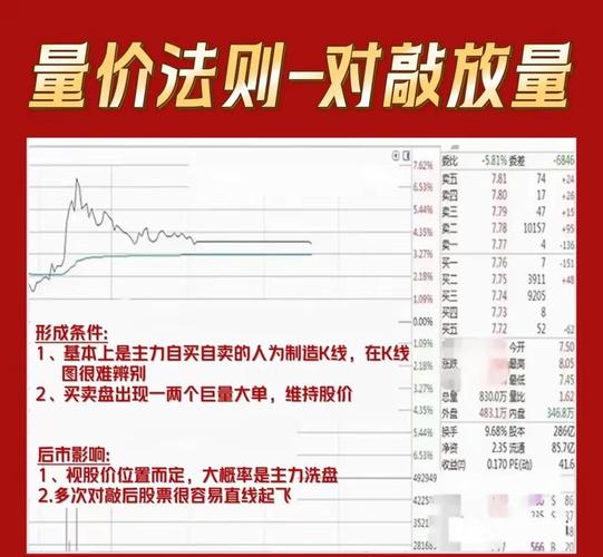 搜索意图分析常见踩坑示意图