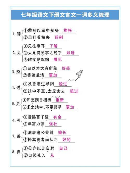 多义词实体消歧上下文匹配示例图