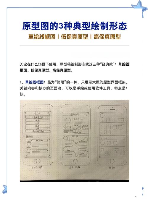 产品原型开发：别拿“试错”当幌子，多数人都走错了第一步