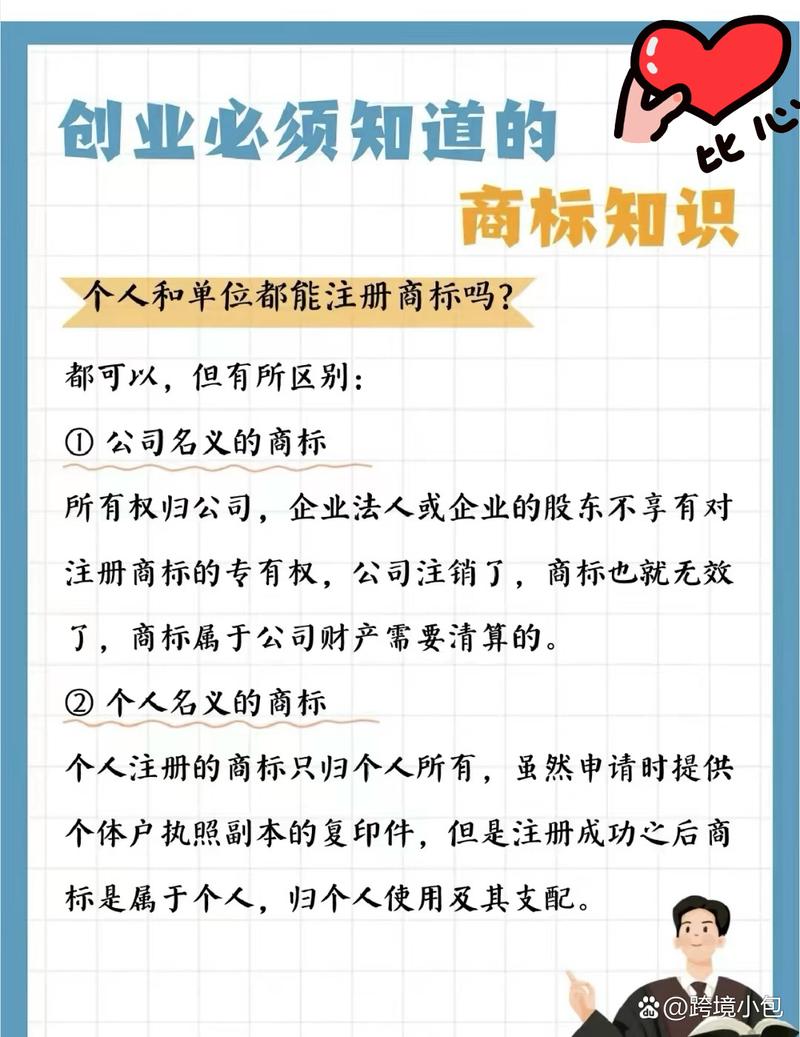 小创业者的商标生存法则