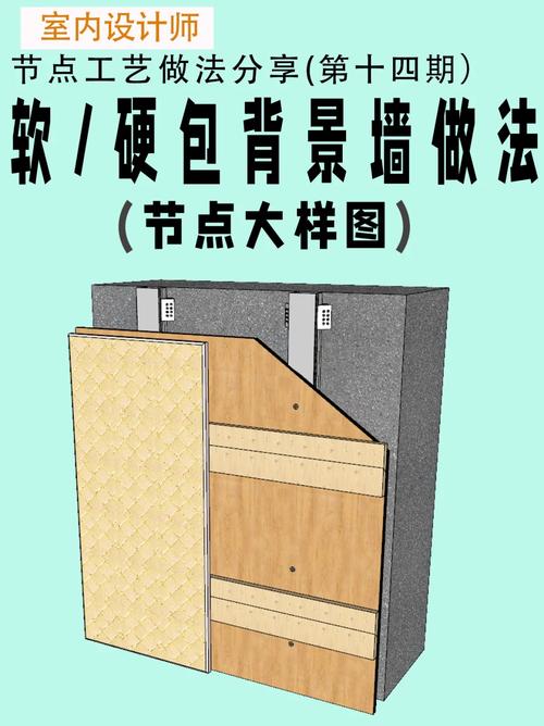 软包背景墙基层防潮处理施工图