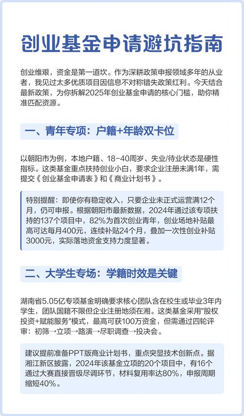 大学生创业补贴常见申领踩坑汇总图
