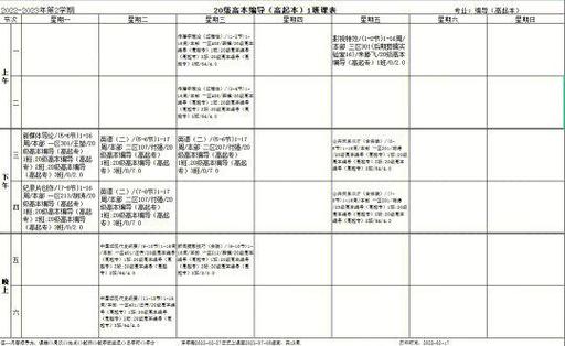 高校碳管理专业课程表示例对比图