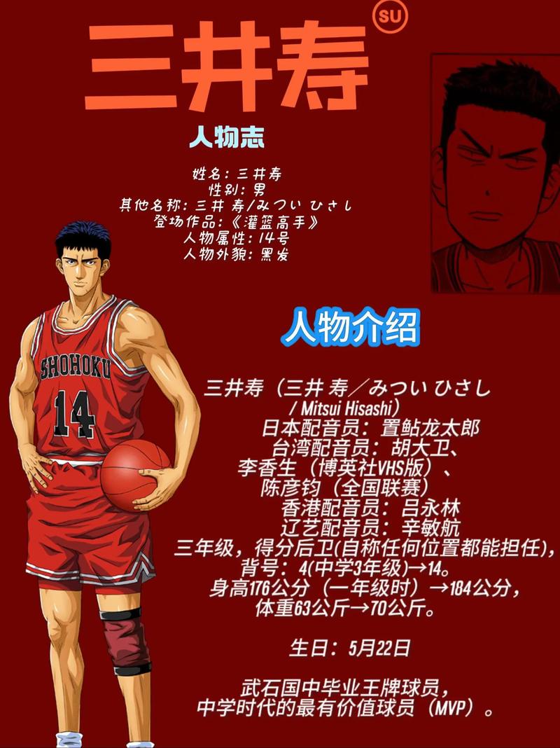 灌篮高手三井寿下跪想打篮球经典分镜