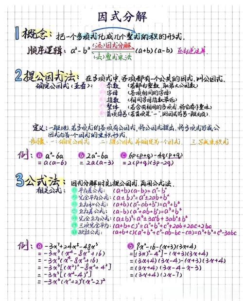 初中数学因式分解互逆关系手写板书