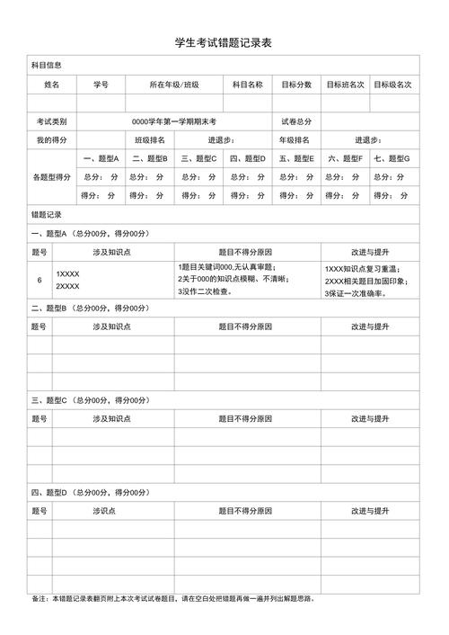 大学生短期择业试错行动记录表