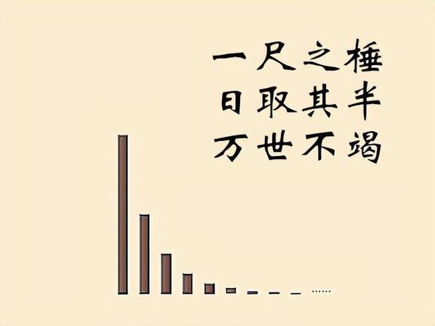 砸碎旧尺子，或许才有活路