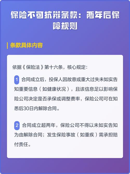两年不可抗辩保险条款核心内容截图