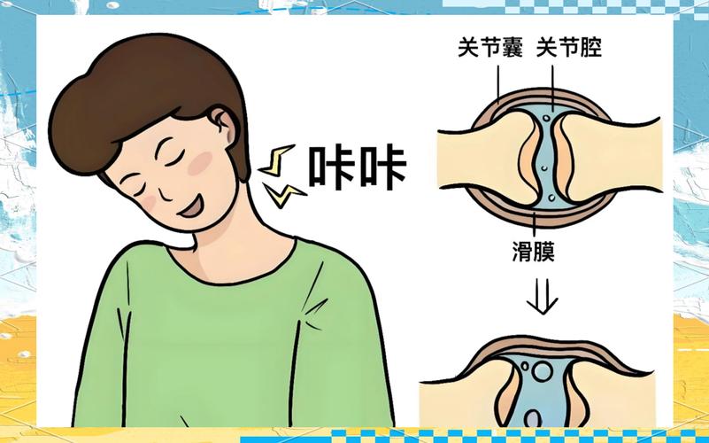 错误颈部关节晃动动作示意图