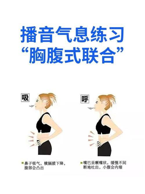 配音气息练习躺平胸腹联动示意图