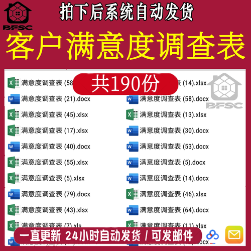 为什么你的合作满意度调研，根本拿不到有用数据？