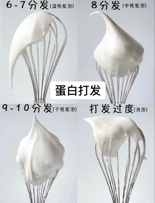 打蛋白翻拌，90%的人第一步就错