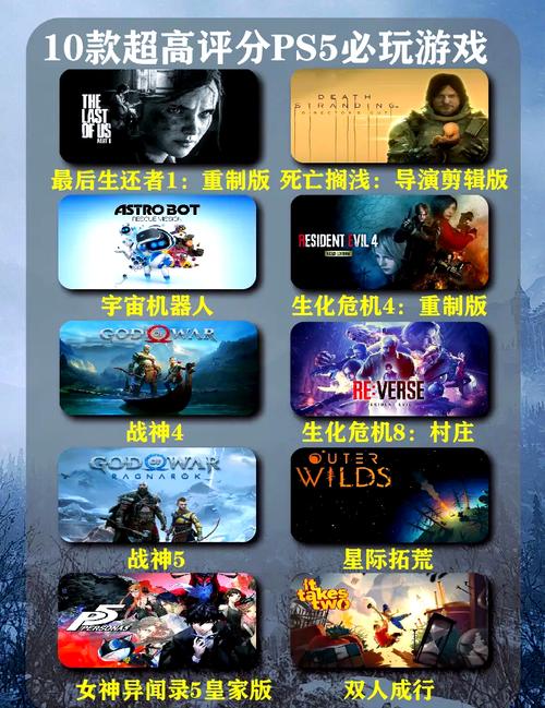 买PS5游戏的几个掏心窝子建议