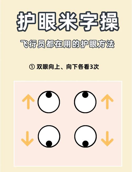 远近调焦眼部放松动作演示图