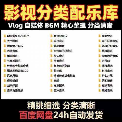 自媒体背景音乐选择侵权赔偿金额统计表格