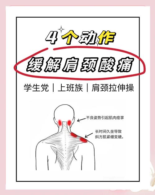 睡前身体紧绷肩颈酸痛示意图