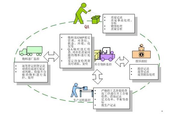 准时制生产：玩得好是利器，玩不好是自焚