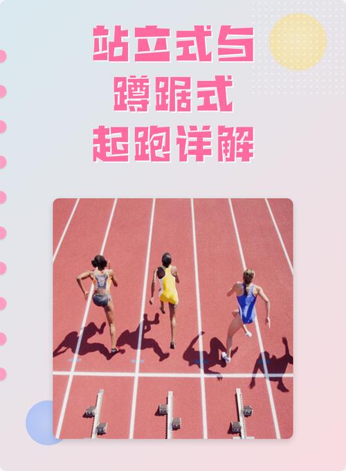 50米跑站立式与蹲踞式起跑姿势对比图