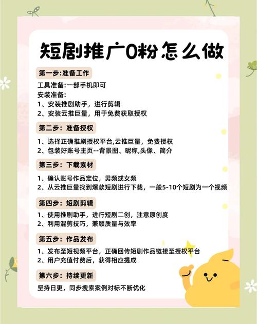 中小玩家也能做，不用砸钱拍宣传片