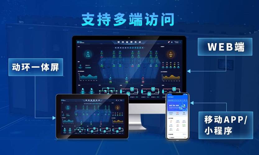 云端CAE仿真平台界面多终端协同
