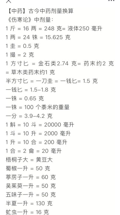 适量存放的“量”,到底是多少?
