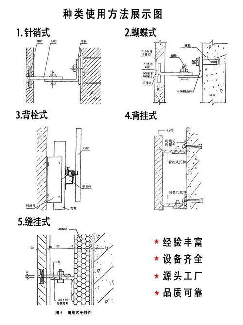 岩板瓷砖双钩点挂件安装俯视图