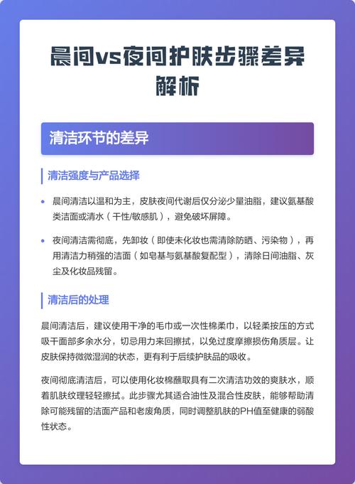 晨间与夜间护肤步骤对比图表