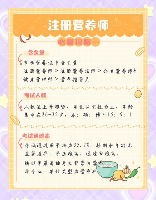 备考注册营养师？做好掉层皮的打算