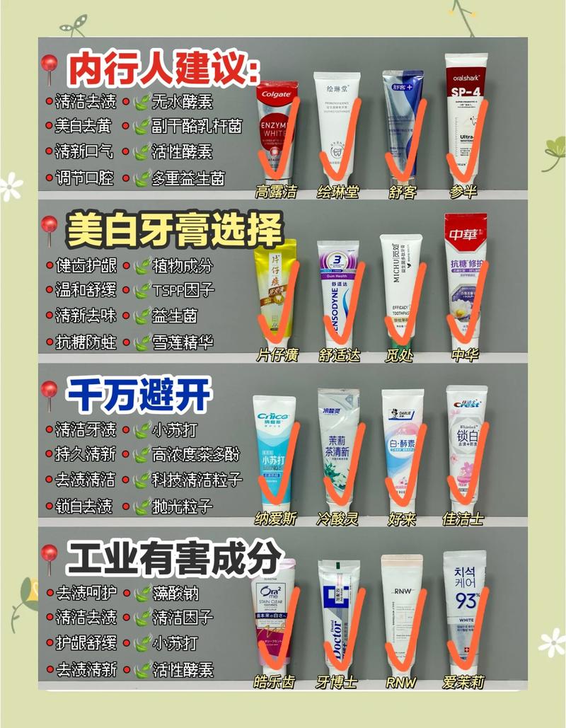 哪些情况别自己瞎选牙膏