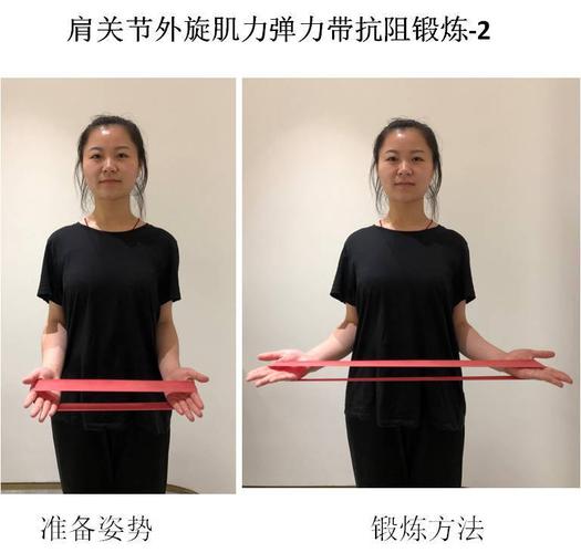 弹力带肩外旋错误正确姿势对比图